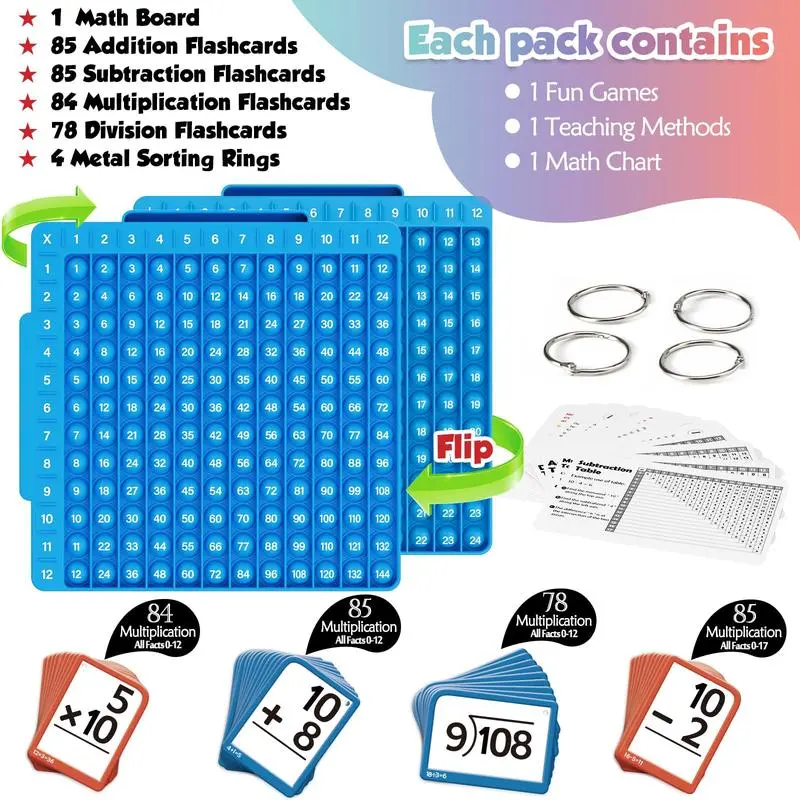 flash cards for math - TikTok Shop flash cards for math - TikTok Shop