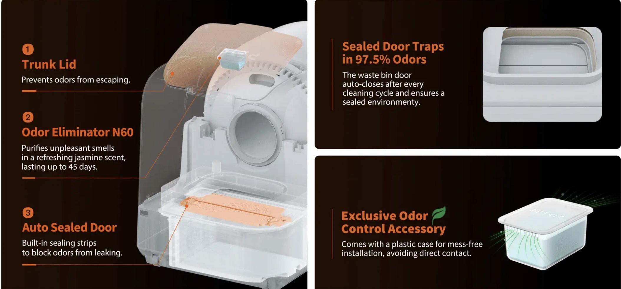 PETKIT Purobot Ultra Automatic Cat Litter Box with Camera Odorless Universal Litter Tray for Multiple Cats xSecure APP Control Health Monitoring AI Powered Face Recognition