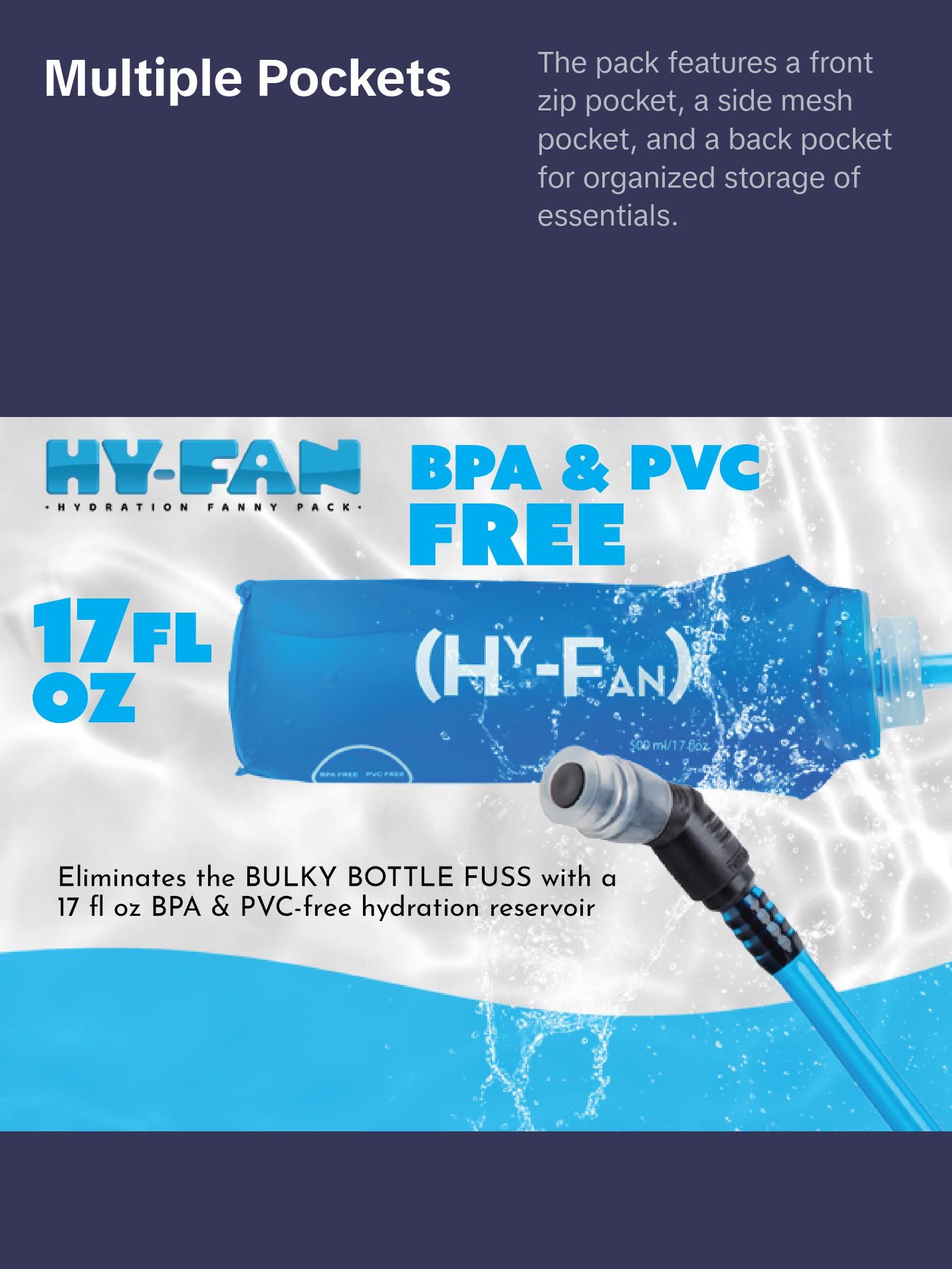 Hydration Cross Body Bag with Bladder, 17oz BPA-Free, Multiple Secure Pockets, Hands-Free Design Ideal for Festivals & Outdoor Activities, Travel & More