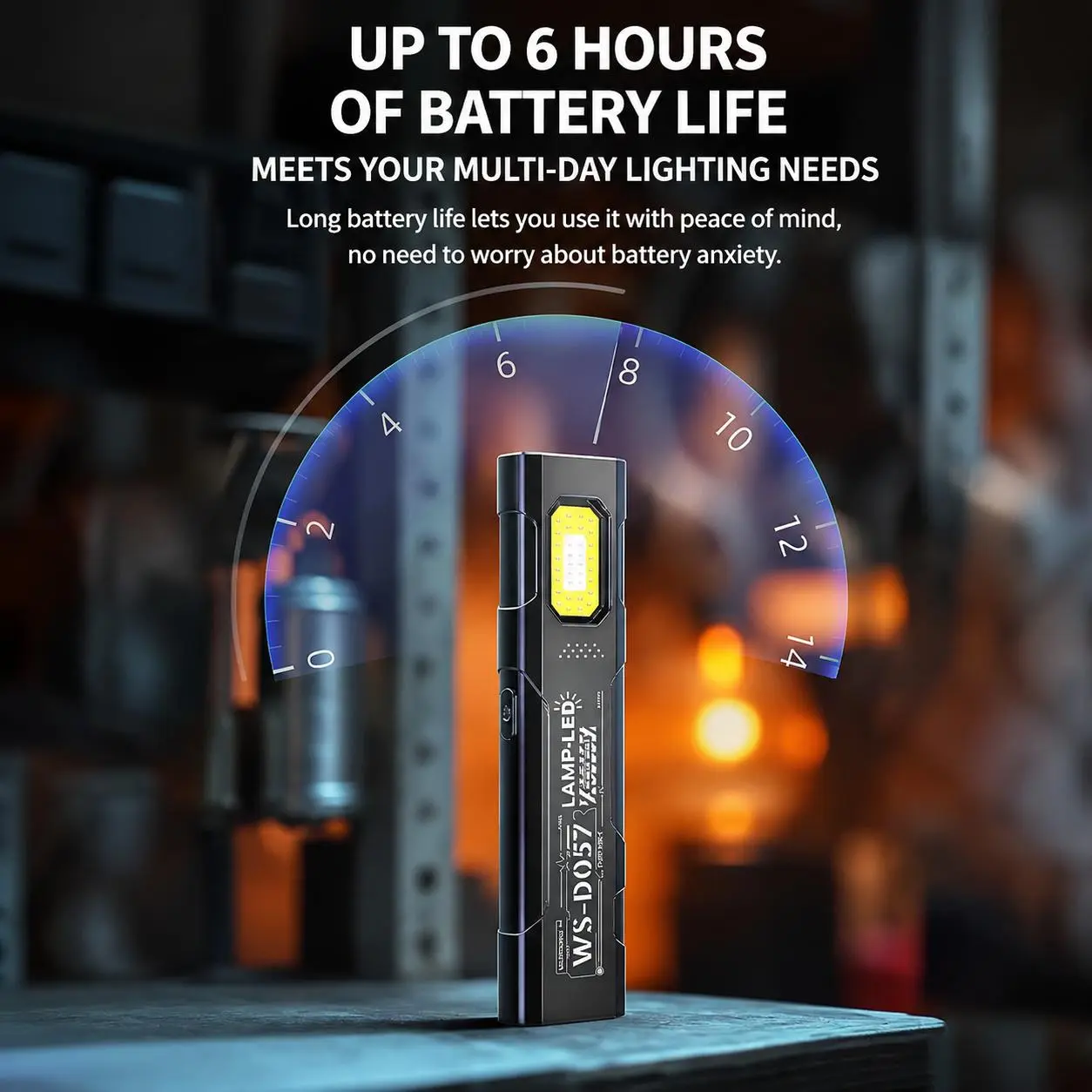 Hands-Free EDC Pocket Flashlight Ultra-Thin Magnetic Hat Clip Light for Mechanics Camping