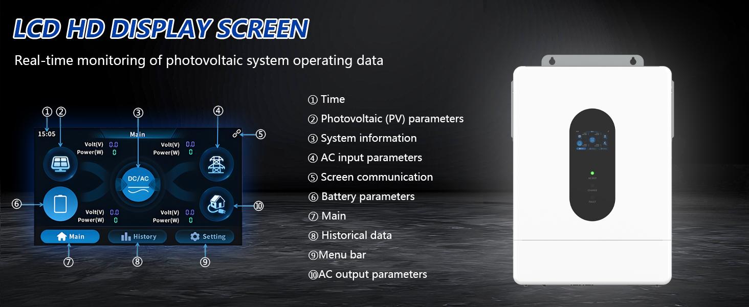 12KW 48V Split Phase Hybrid Solar Inverter, 18000W PV Input & 250A Fast Charge, 120V/240V Off-Grid System, 2 MPPT, WiFi Monitor, 6-Unit Parallel, UL Listed for Home Battery Backup (Li-ion/Lead Acid) 12KW 48V Split Phase Hybrid Solar Inverter, 18000W PV Input & 250A Fast Charge, 120V/240V Off-Grid System, 2 MPPT, WiFi Monitor, 6-Unit Parallel, UL Listed for Home Battery Backup (Li-ion/Lead Acid)