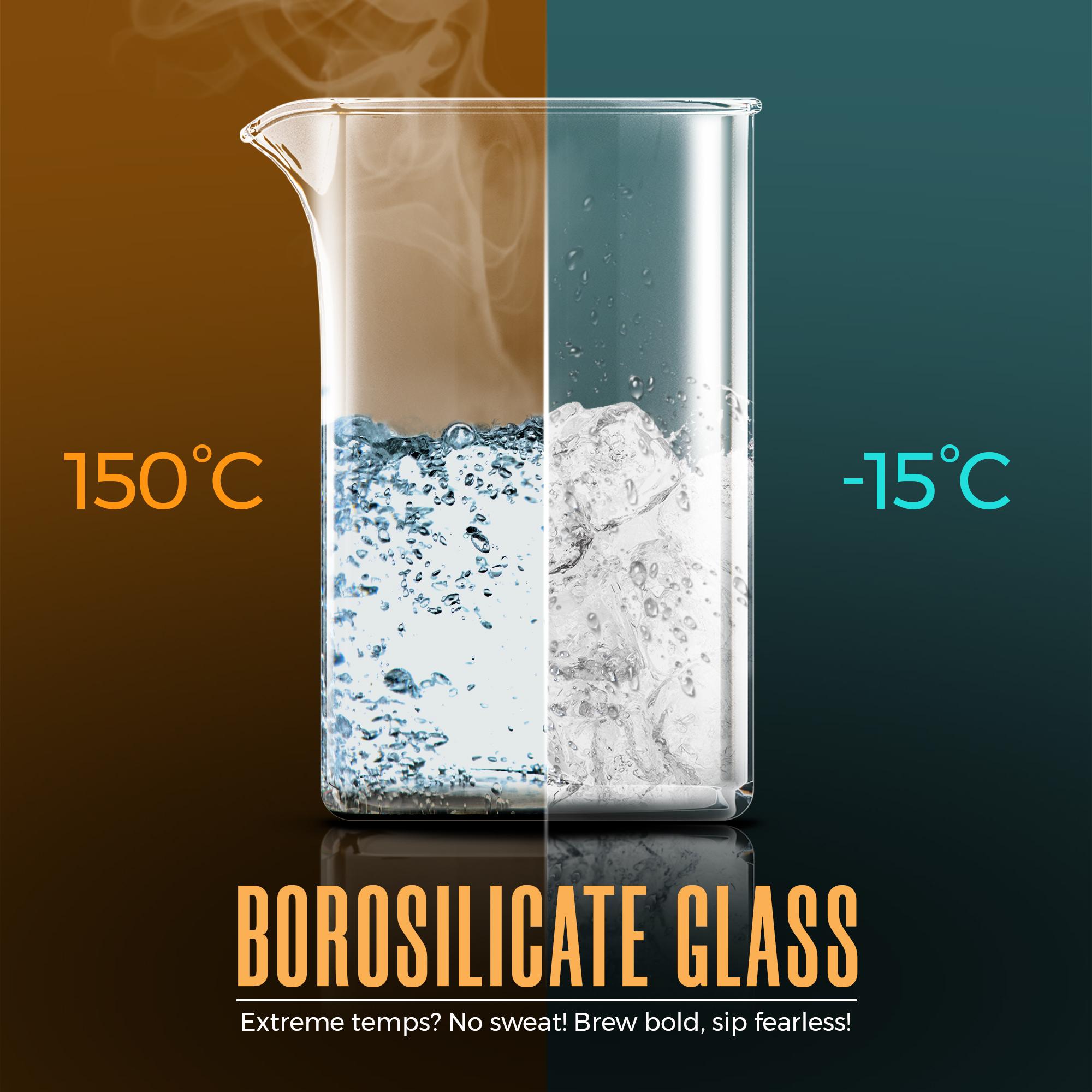 Utopia Kitchen 34oz Borosilicate Glass French Press | Heat-Resistant Coffee & Tea Maker, Thickened Glass, Travel & Camping Ready – Black Utopia Kitchen 34oz Borosilicate Glass French Press | Heat-Resistant Coffee & Tea Maker, Thickened Glass, Travel & Camping Ready – Black