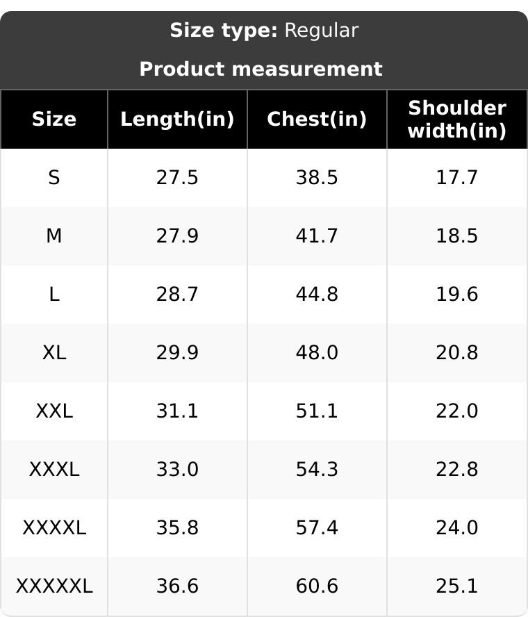 100% CottonFunny Wait I'm Goated Silly Cat Meme Humor Silly Cat Saying T-Shirt Graphic Tees 100% CottonFunny Wait I'm Goated Silly Cat Meme Humor Silly Cat Saying T-Shirt Graphic Tees