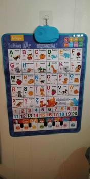 product review image from ❤️🏍Dulce Romero 🏍❤️ 2