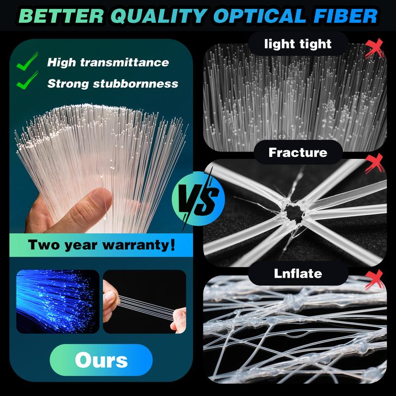 VASTFIRE Meteor Fiber Optic Ceiling Kit 16W RGBW 1000pcs 0.5mm*78.74 inch Bluetooth APP & Remote Control 20 Modes 8 Colors for Car Bedroom - Colorful Led Lights