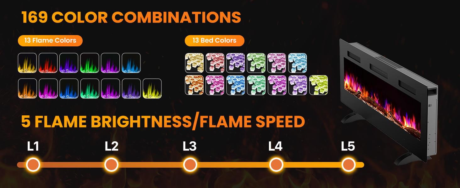 Sweetcrispy Electric Fireplace Insert, 1500W Wall Mounted & Recessed Fireplace, Freestanding Fireplace Heater with Remote & Touch Panel Control, Adjustable Flame Effect, 12H Timer for Indoor use Sweetcrispy Electric Fireplace Insert, 1500W Wall Mounted & Recessed Fireplace, Freestanding Fireplace Heater with Remote & Touch Panel Control, Adjustable Flame Effect, 12H Timer for Indoor use