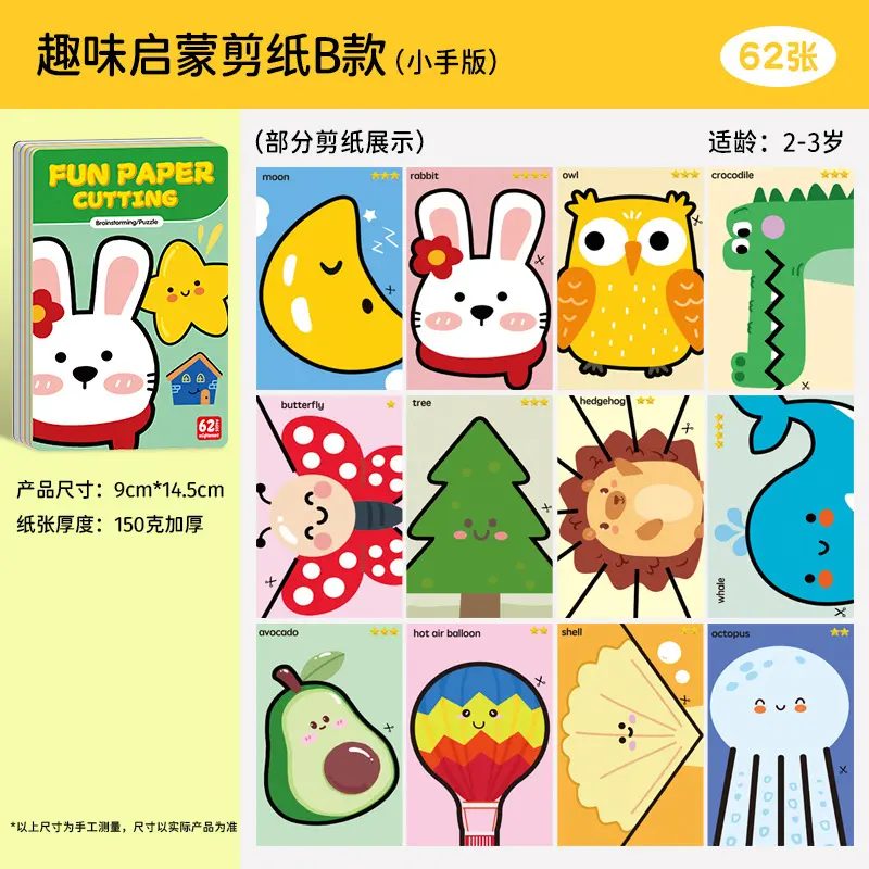 [Rabbit model] + [Penguin model] + scissors