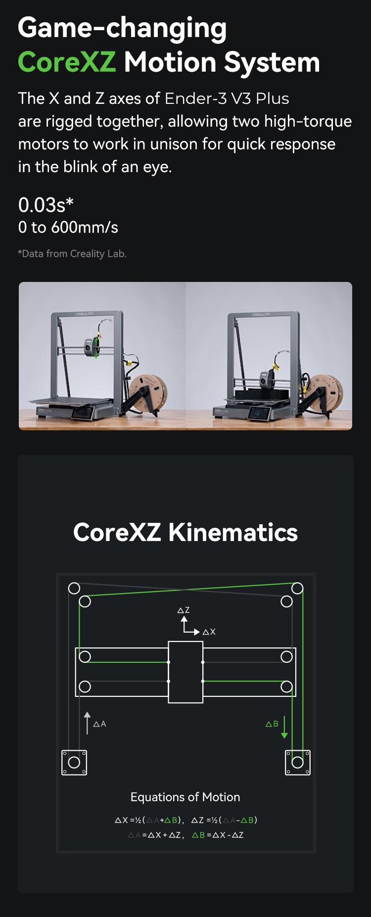 Creality Ender-3 V3 Plus 3D Printer - Dual Motors, CoreXZ Tech, Clog-Free Extruder, and Quick-Swap Nozzle Wifi