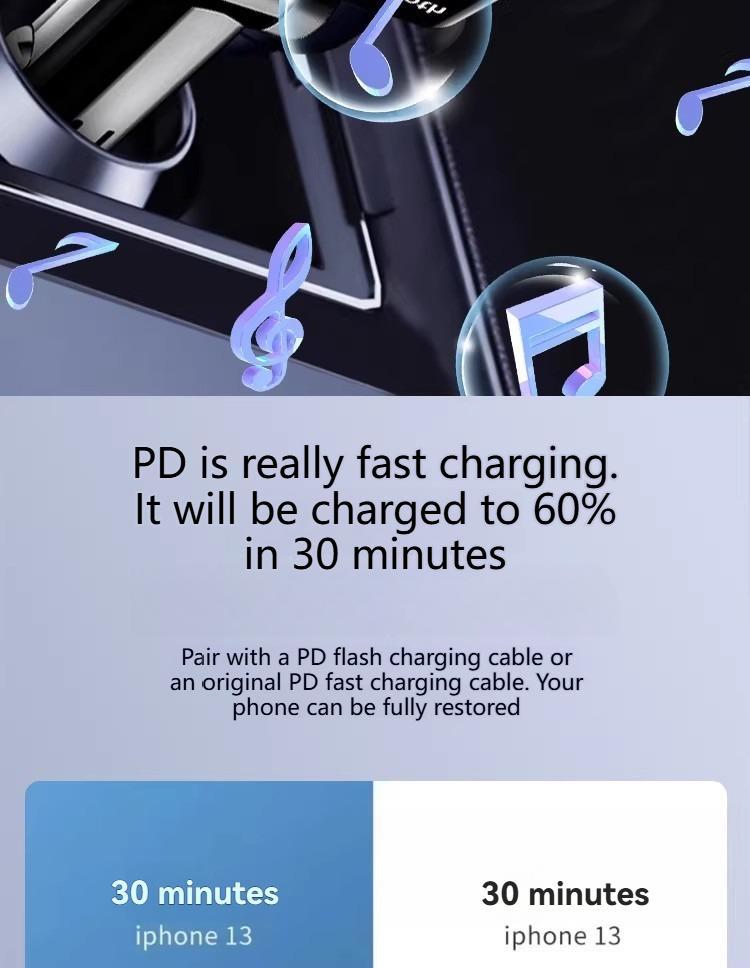 GYIOEUPT 7-in-1 Automotive Fast Charging Solution - 66W 1-to-2 Splitter Power Charger, Smart Car Charger with FM/MP3 Transmitter, Voltage Display, 12-24V DC Input, Expansion Port, Retractable Dash Mount, USB Car Connector, Anti-Lost Function
