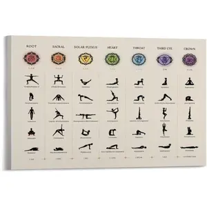 FGJERIO Chakra Yoga Poses Chart Canvas Poster Wall Art Decor Print Picture Paintings for Living Room Bedroom Decoration 12x18inch(30x45cm)