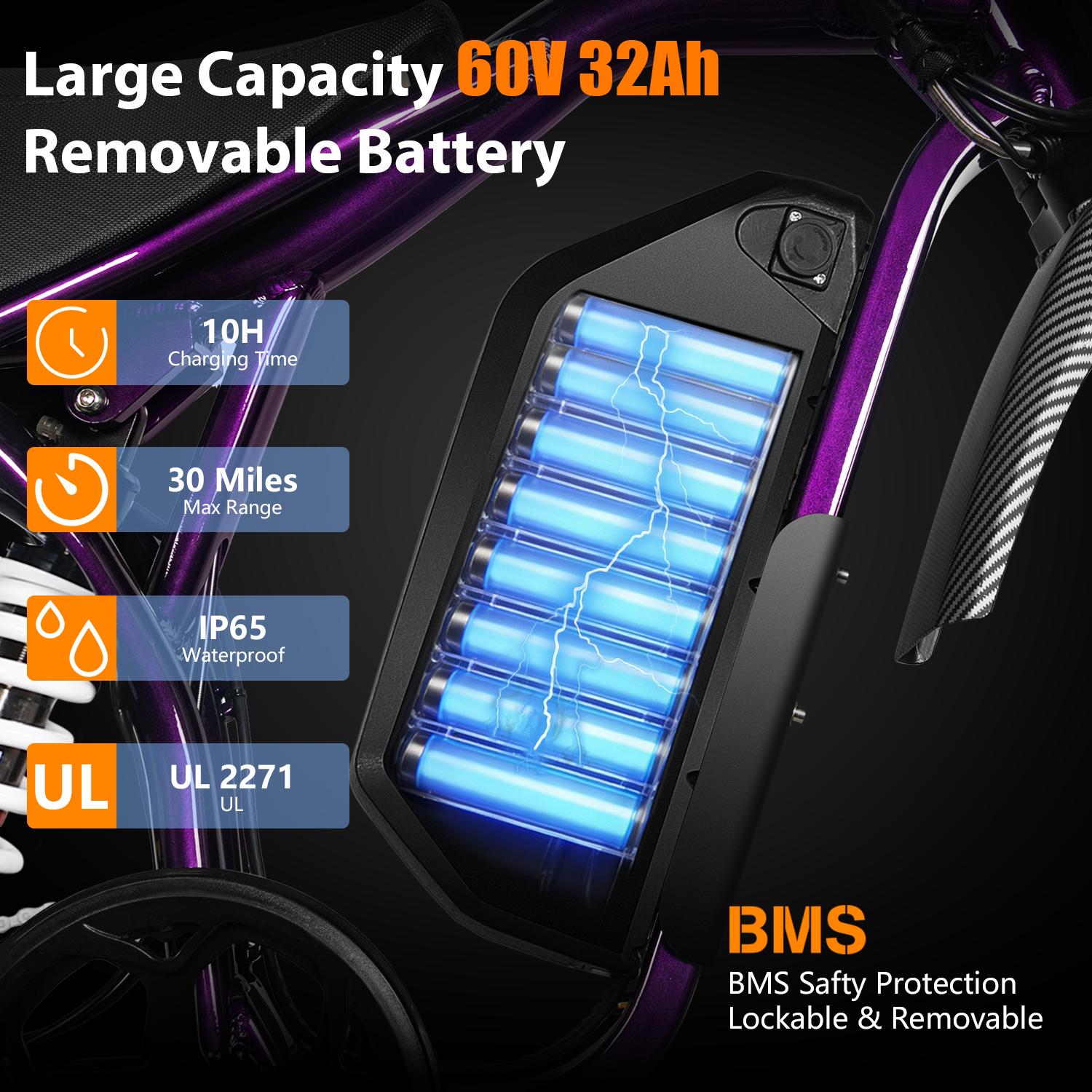 QF200 | Peak Power 3000W | Maximum Speed 50 mph | Range 40 Miles | 60V32A E lectric bike big wheel electric Tire Fat QF200 | Peak Power 3000W | Maximum Speed 50 mph | Range 40 Miles | 60V32A E lectric bike big wheel electric Tire Fat