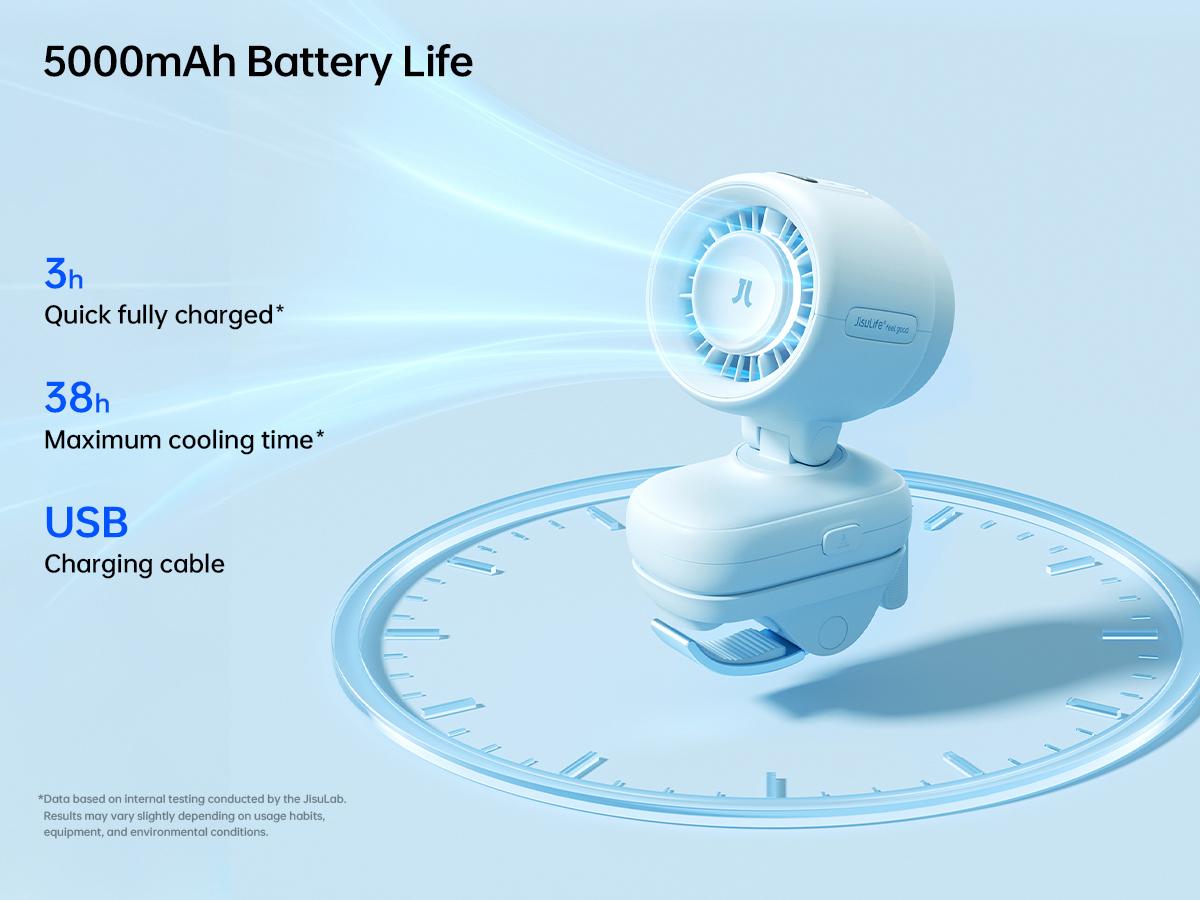 JISULIFE 2026 Stroller Fan – Small & Stylish with 38H Cooling, Soft Night Light, One‑Click Detachable for Stroller or Desk, Safe Baby Fan for Crib Car Seat Nursery Travel, Gifts for Baby Mom JISULIFE 2026 Stroller Fan – Small & Stylish with 38H Cooling, Soft Night Light, One‑Click Detachable for Stroller or Desk, Safe Baby Fan for Crib Car Seat Nursery Travel, Gifts for Baby Mom