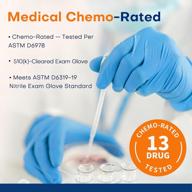 Medical Soft Max™ Nitrile Exam Gloves, 100 Count Latex-Free Powder-Free Non-Sterile Food Safe Disposable Glove, Blue Supmedic