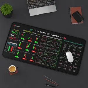 Stock Market Mouse Pad – Large Trader Support Chart, Candlestick Pattern, Forex Desk Mat, Gaming Accessories, Desk Decor Setup, Work Support