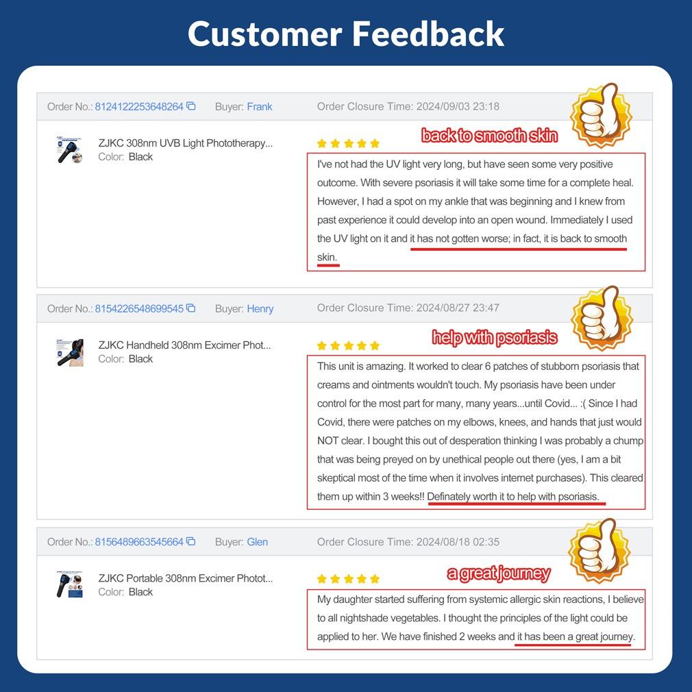 ZJZK 308nm Excimer Phototherapy Device with 49 Diodes, Blue Light Therapy for Vitiligo, Psoriasis, Eczema, Atopic Dermatitis, Fungal Skin Disease, Hypopigmentation, Safe Targeted Home Use, Fast Recovery, Prevent Recurrence, Portable Handheld