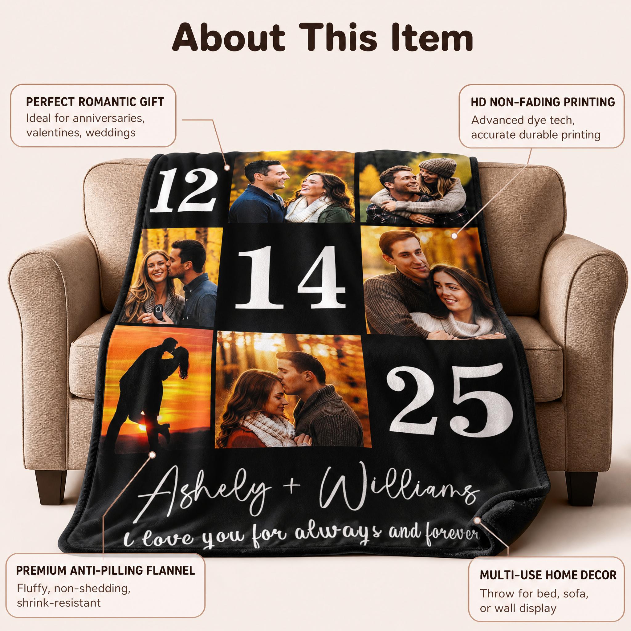 Custom Blanket with Picture Wedding Anniversary Valentines Day Gifts for Him Her Personalized Photo Blankets I Love You Couple Gift for Women Boyfriend Girlfriend Wife Husband