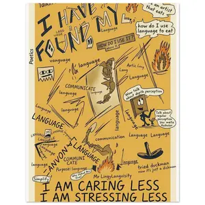 Language Poster