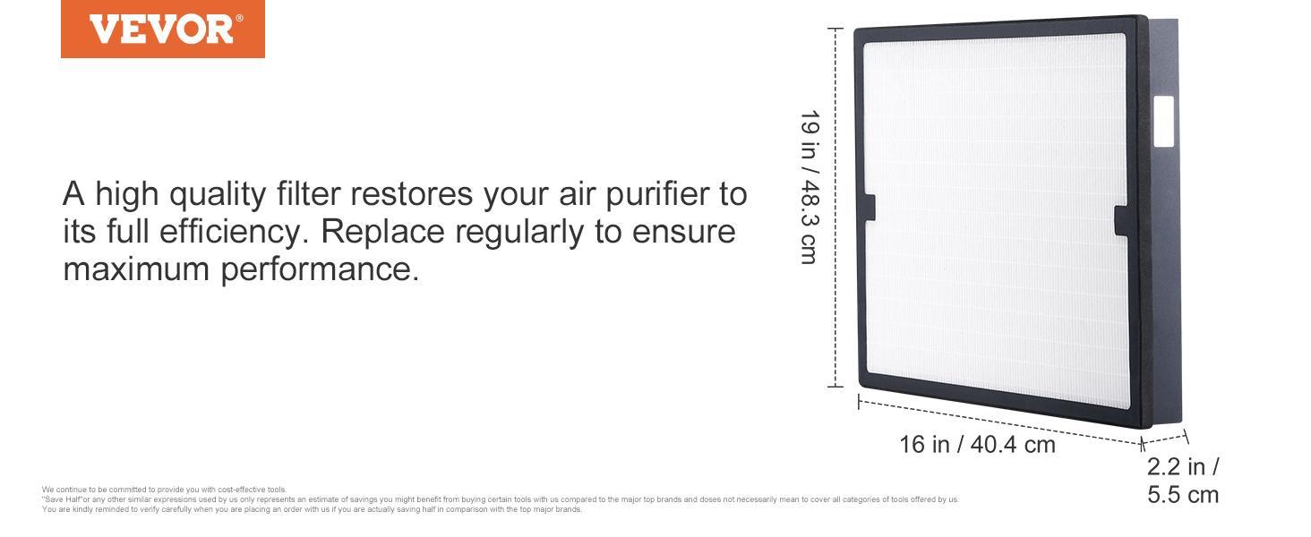VEVOR HEPA Air Filter, TikTokShopBlackFriday, 15.75'' x 15.75'' Air Filter Replacement, High-efficient Stage 3 Filters Compatible with BlueDri & VEVOR Scrubber, Air Purifiers, Water Damage Restoration Equipment