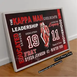Kappa Alpha Psi Personalized Wall Art, Crimson and Cream Kappa Crossing Gifts, Kappa Man Cave