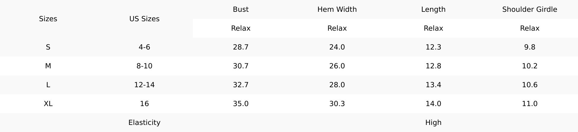 Dark Blue Shell Stitched Trim V Neck Textured Mix and Match High Waist Bikinis