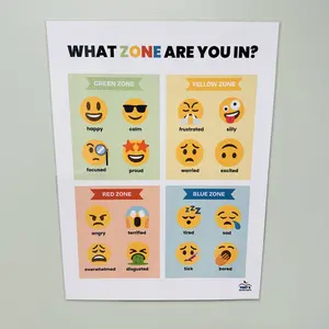 Feelings & Emotions Zones Poster | Laminated SEL Poster for Classrooms | Zones of Regulation Chart | Social Emotional Learning Poster