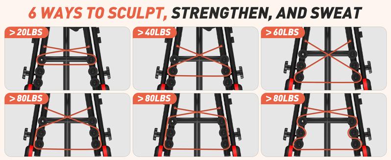 HXD-ERGO Hip Adduction/Abduction Machine for Home Gym Adjustable Glute Trainer Suitable for Men and Women Thigh Workout Equipment for Strength Training