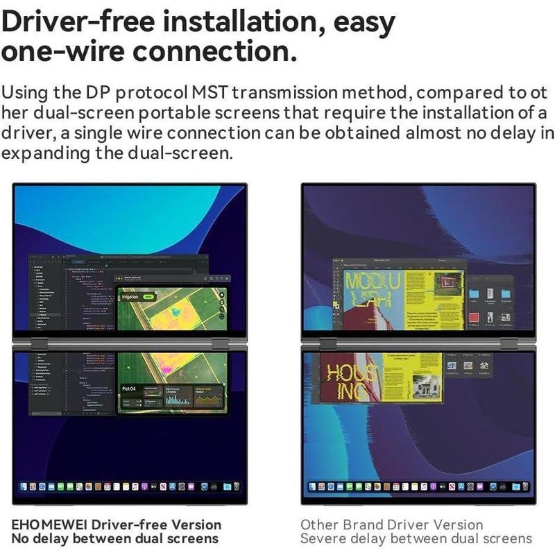 EHOMEWEI X2 extra Portable Monitor Double Touch Screen & Stylus 16"*2 60Hz 100% DCI-P3 400Nit Full CNC Metal Shell Type-C for Laptop PC Mac Phone