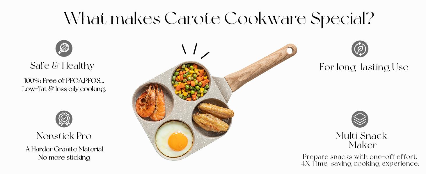 4 Cup Egg Pan Nonstick Egg Skillet Breakfast Skillet  Omelette Pan  Multi Breakfast Maker Gas & Induction Ready  Perfect Fried Egg Maker  Cookware  4-Cup Nonstick Egg Pan, 4-in-1 Breakfast Skillet for Eggs, Pancakes, Bacon, Granite Nonstick Coating,