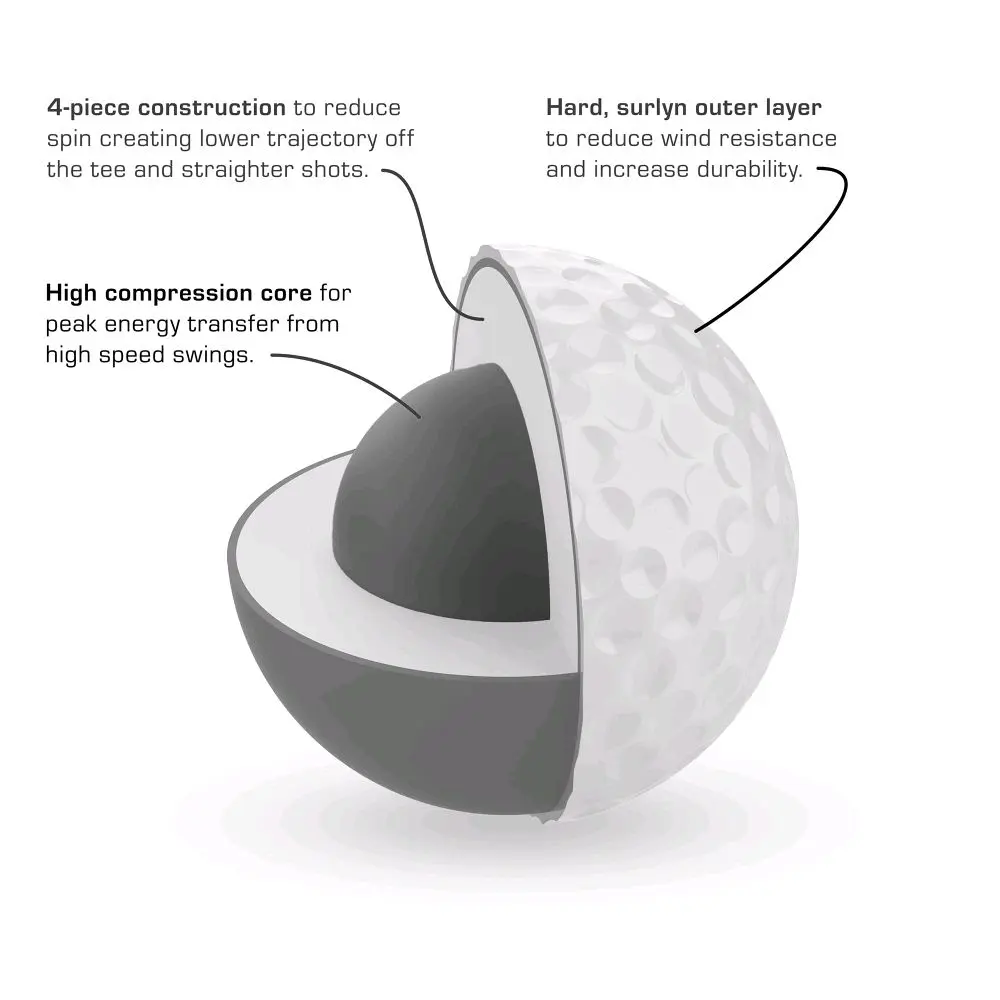 LIMITED EDITION WHITE PISS MISSILE GOLF BALLS 12PK