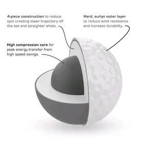 LIMITED EDITION WHITE PISS MISSILE GOLF BALLS 12PK