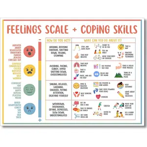 Kids Mental Health Posters Help Students Understand Emotions Calming Corner Special Education Classroom Decor Prints Preschool Classroom Supplies Unframed 12x16in