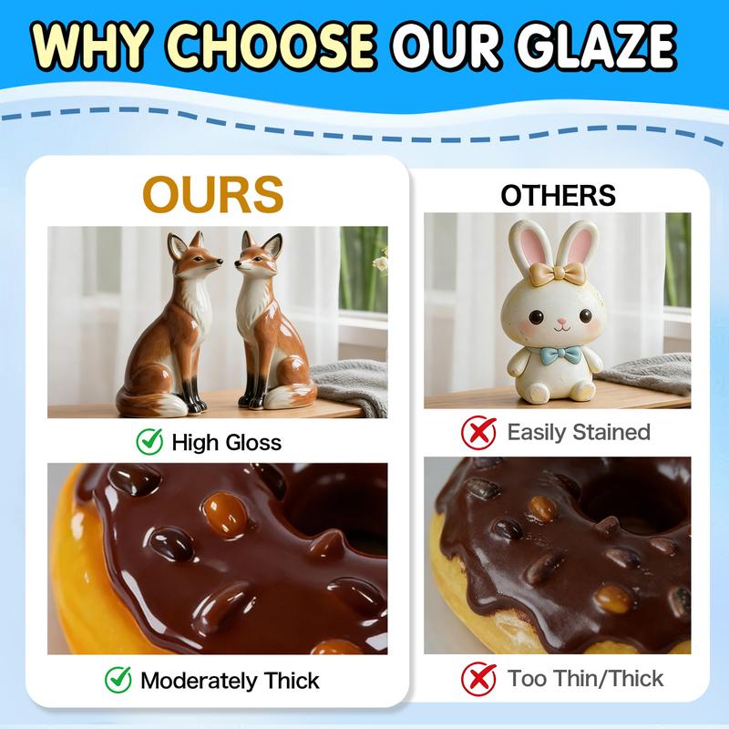 2 x 100ML Air Dry Clay Glaze, High Gloss Varnish, Protective Sealant to Prevent Cracking & Scratching While Providing a Gloss Glaze Effect - for Ceramics, Wood, Acrylic Painting and Crafts (Gloss) valentine's gift