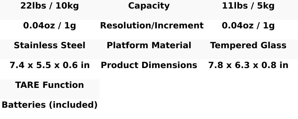 Precision Food Scale – 22lb Digital Kitchen Scale with Tare, Easy Clean Stainless Steel