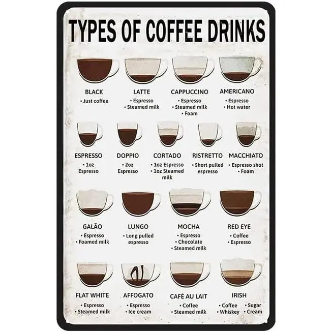Coffee Bar Decor Sign - Types of Coffee Drinks, Metal Tin Vintage Coffee Sign for Coffee Station Corner, Farmhouse and Kitchen Wall Decor art Accessories, Gifts for Coffee lover Decorative Sign