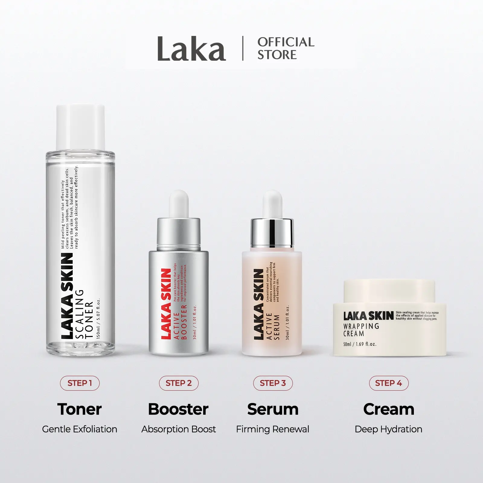 [LAKA SKIN] 4-Step Skincare Bundle | Exfoliate, Treat, Hydrate & Seal | K-beauty Skincare Set, Daily Routine