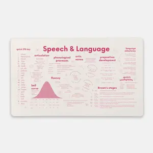 [SALE UP TO 45%] Speech Therapy Desk Mat, Gift For Him, Gift For Fan, Gift For All
