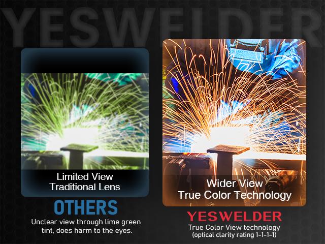 YESWELDER LYG-1980GK Panoramic True Color Auto Darkened Welding Helmet | 6 Sensors, Side Lens DIN5 & USB-C Charging | Wide Shade 5-9/9-13 Hood for MIG TIG Arc Grinding