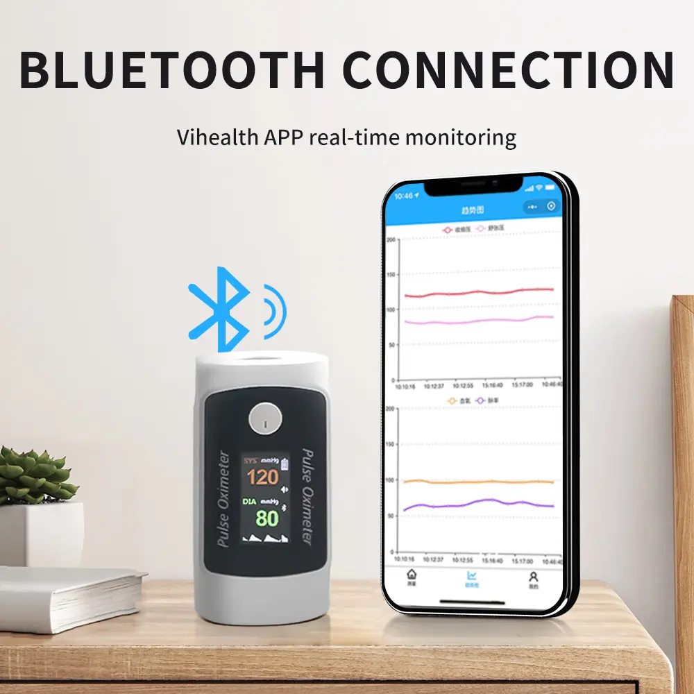 SCHBIT Wireless PPG Electronic BP Monitor - Real-Time Tracking, Continuous Non-Invasive Digital Device for Home Medical Use,familyfun