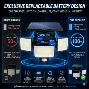 HYKOONT Solar Outdoor Flood Lights, 3000LM 299-LED Security Lights with 3 Dimmable Heads, 3 Modes, IP65 Waterproof, Wide Angle Illumination and PIR Motion Inductor, Solar Flood Lights