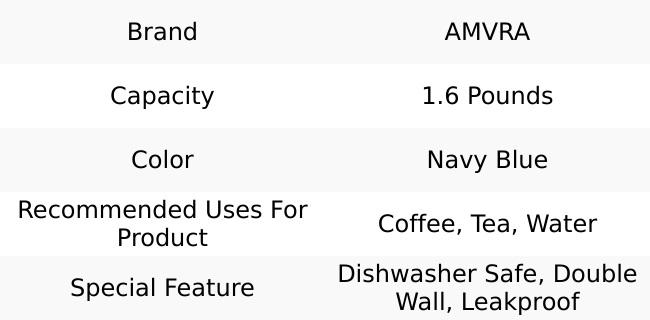 AMVRA Rambler 18 oz Stainless Steel Water Bottle with Chug Cap – Vacuum Insulated, Leakproof, BPA Free – Keeps Drinks Cold 24H Hot 12H – Reusable Travel Bottle, Navy Blue (Copy) (Copy)