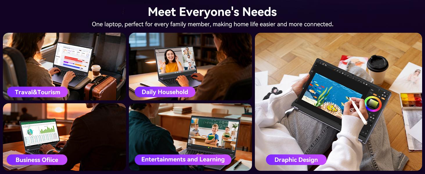 2-in-1 Tablet/Laptop,15.6" Laptop Computer with FHD 360 Flip Touchscreen, Dual-Core M3-8100Y up to 3.4GHz,8GB RAM 256GB SSD, Win 11,Deep Purple,for Student,Note-Taking, Entertainment