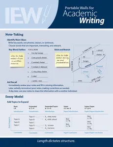 Portable Walls™ for Academic Writing