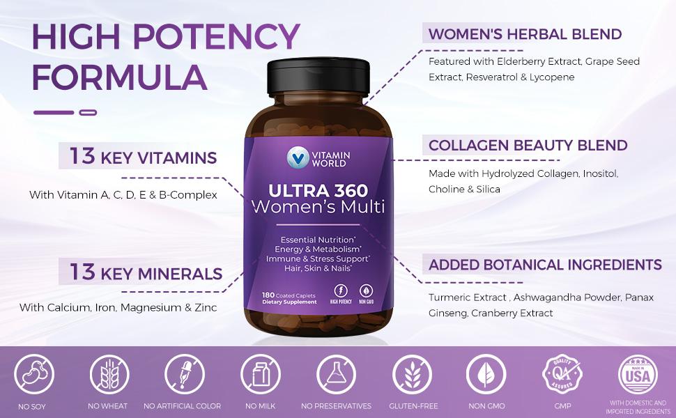 Vitamin World ULTRA 360 Women's Multivitamin - Non-GMO, Gluten Free, 0 Preservatives - Healthcare, Ashwagandha, Collagen Dietary Edible Supplement , Springtok Calcium, Fitness