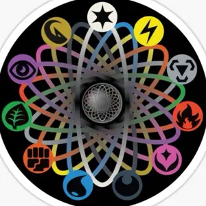 Custom Figurines evolutions