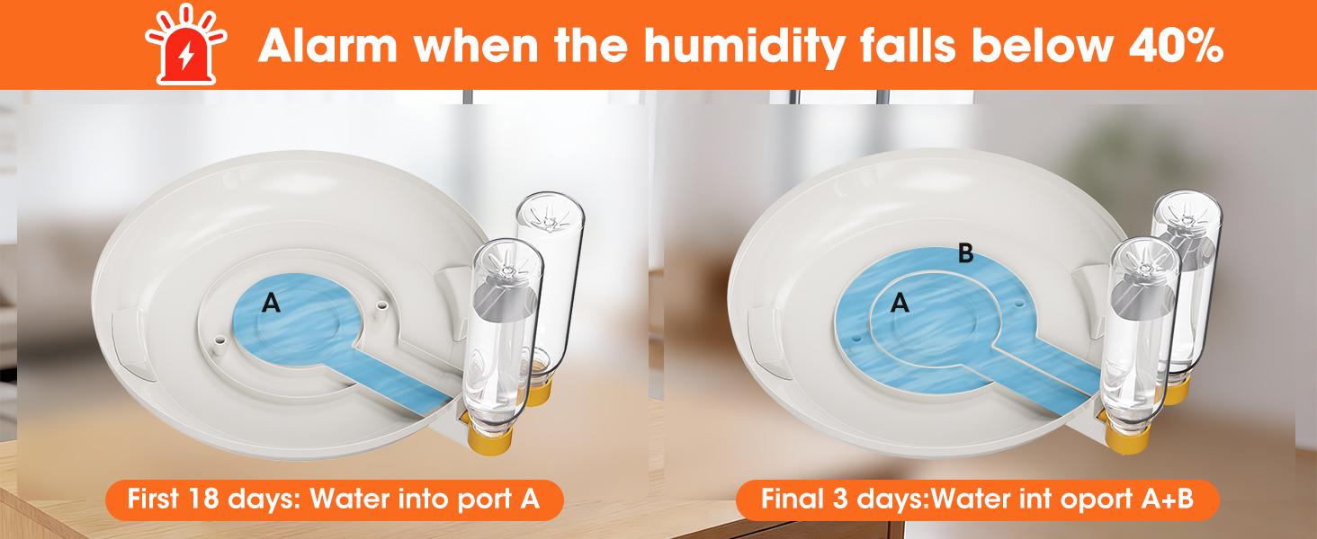 18 Egg Incubator with Automatic Egg Turning & Humidity Control, Built-in Egg Candler, 360° View Window & Dual-Size Trays for Chicken, Duck, Quail, Goose Eggs – Ideal for Farm, Classroom, Home Kitchen