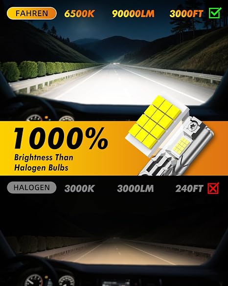 Fahren Upgraded 9012/Hir2 LED Bulbs, 90,000LM 1500% Ultra-Bright, 1:1 Mini Size 9012 Halogen Replacement, 6500K Cool White, 80000HRS+ Lifespan, Quick Install No Adapter Needed, Pack of 2