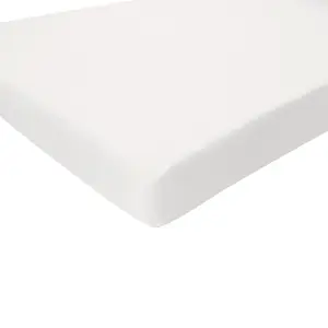 Crib Sheet in Cloud