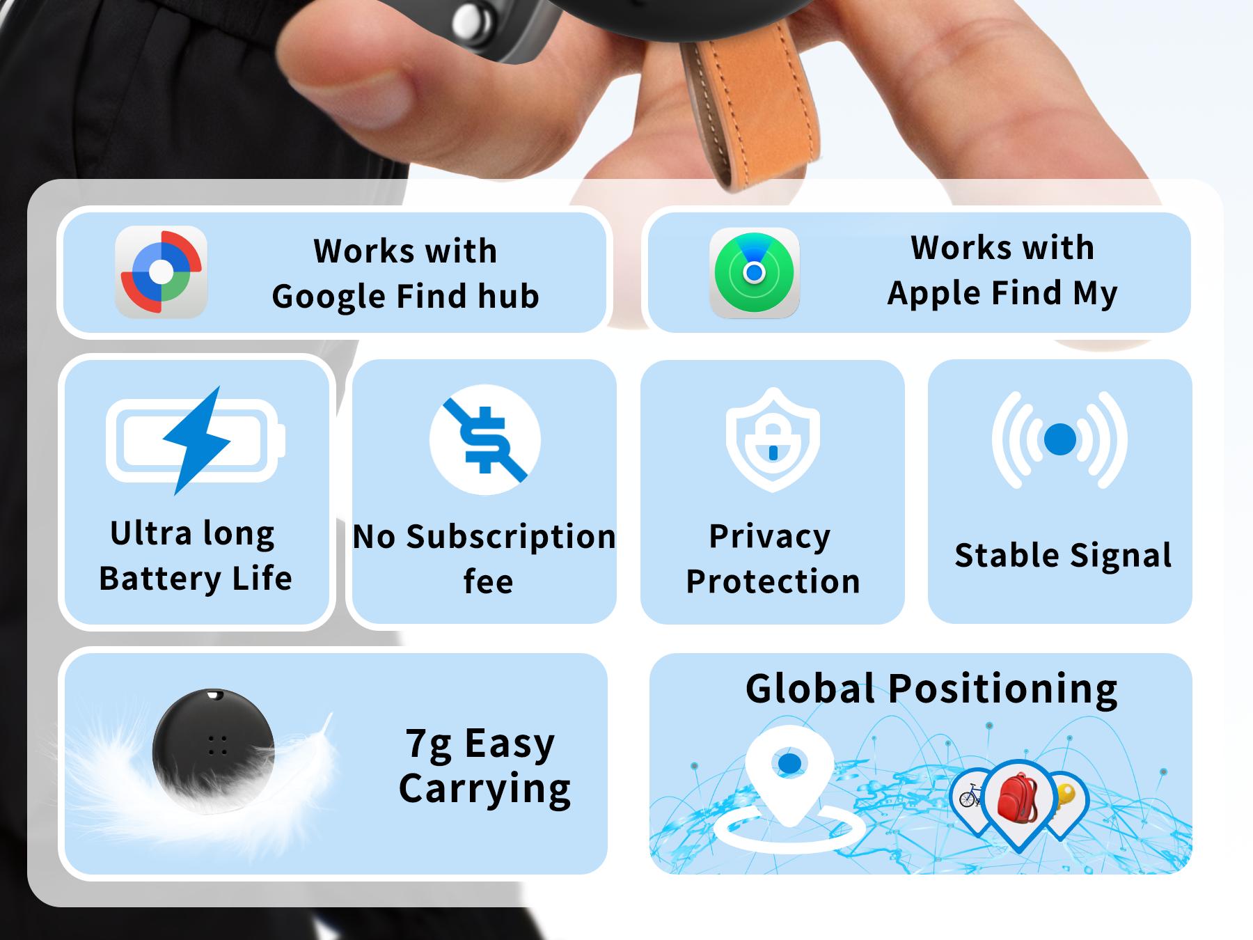 OTIC Tracker Tags-4 Pack, Bluetooth Tracker Works with Apple Find My APP (iOS Only), Keys Finder and Item Locator for Luggage, Backpack, Suitcases, Replaceable Battery, IP67 Waterproof Tracking Tag