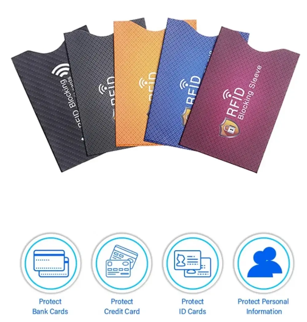 TIKA 15-Pack RFID Blocking Sleeves, Slim Credit Card Protectors for Identity Protection and Secure Everyday Carry
