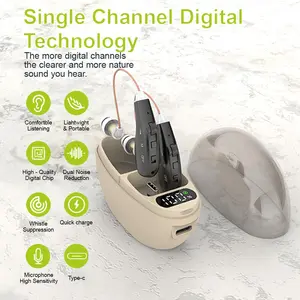 a set Personal Chargeable Hearing Amplifier, Polymer Lithium Battery, Compact ear-Hanging Design, easy to carry, easy to operate, worn by left and right ears, suitable for adult Sound Amplifier Headphones!